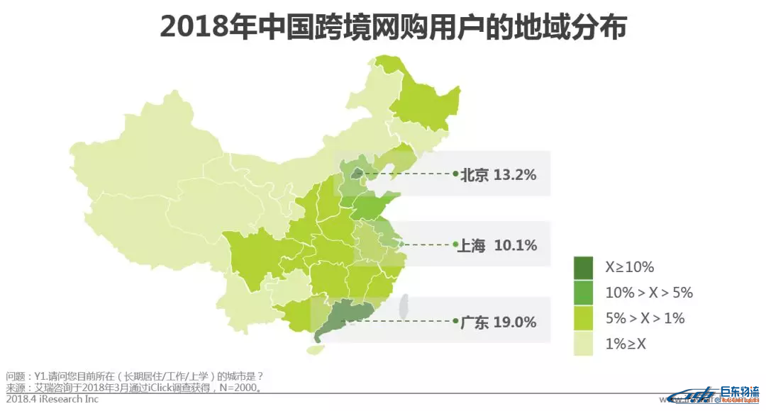 中國跨境電商平臺進(jìn)口零售電商行業(yè)發(fā)展研究報告