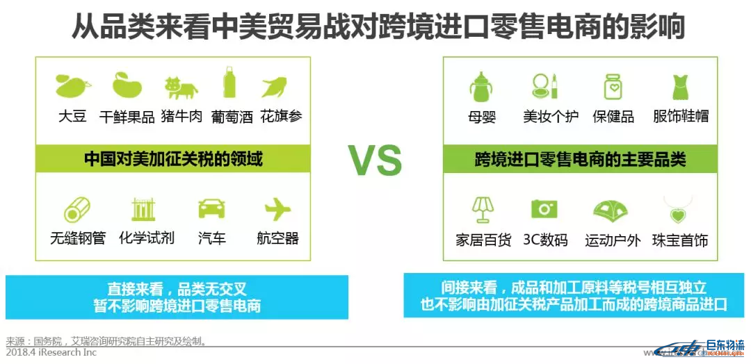 中國跨境電商平臺進(jìn)口零售電商行業(yè)發(fā)展研究報告