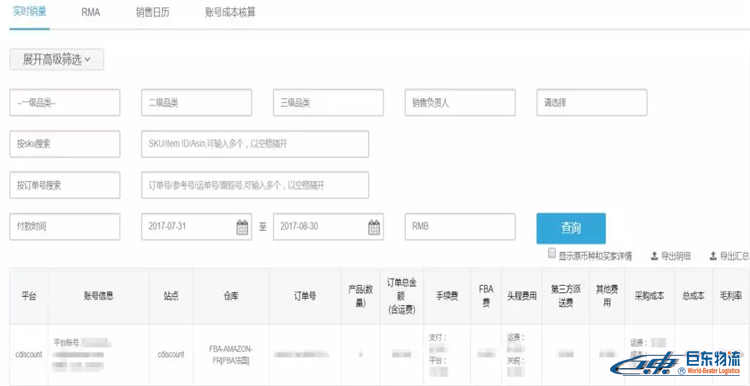 亞馬遜FBA賣家們,為什么你的店鋪不賺錢，你心里有數(shù)嗎？