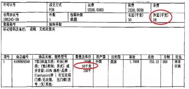 清關(guān)延遲，你單證出問題你知道嗎？