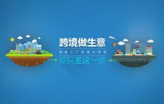 國際空運_國際貿(mào)易_跨境電商對外貿(mào)