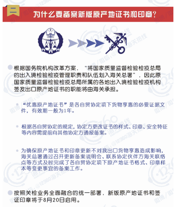 進(jìn)出口報關(guān)通關(guān),產(chǎn)地證也變化了！不允許后發(fā)了？