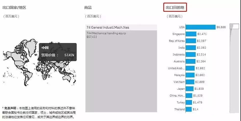 進出口報關(guān),397類商品出口退稅,外貿(mào)企業(yè)大禮包