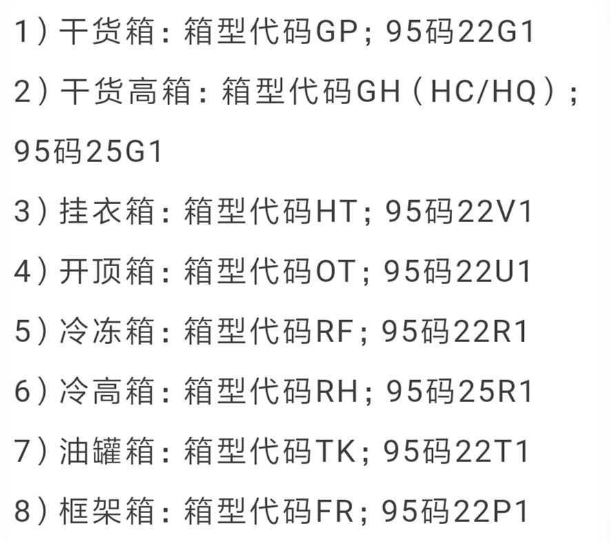 國際海運(yùn),散貨拼箱集裝箱的編碼解析