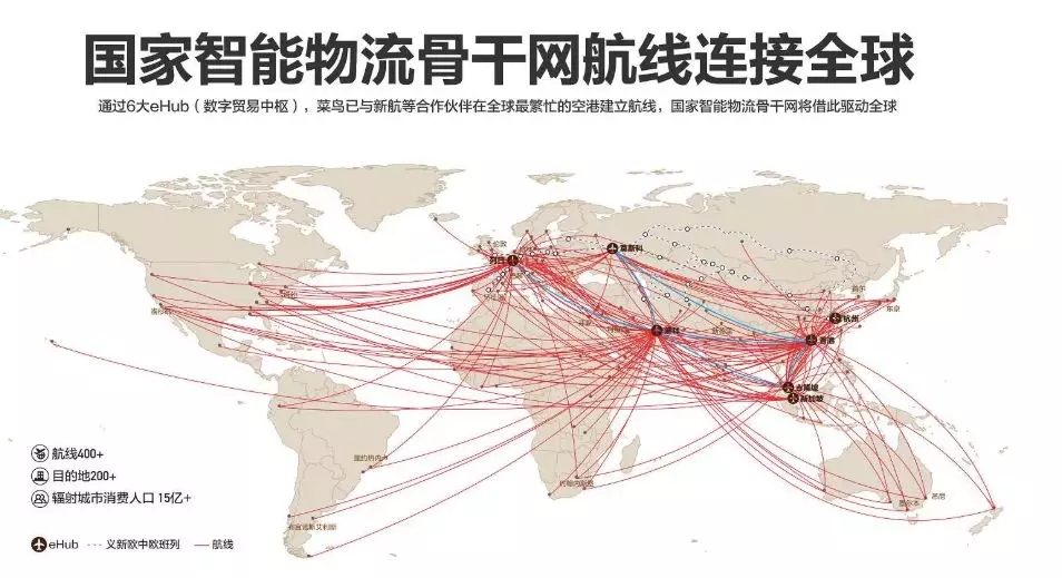 出口到新加坡國際物流跨境電商如何選擇？