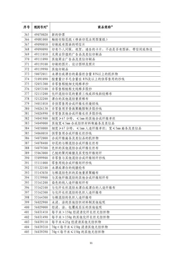 5140項(xiàng)!進(jìn)口關(guān)稅中對(duì)美加征關(guān)稅清單:含風(fēng)力發(fā)電機(jī)組等多項(xiàng)電力設(shè)備、零部件及原材料!