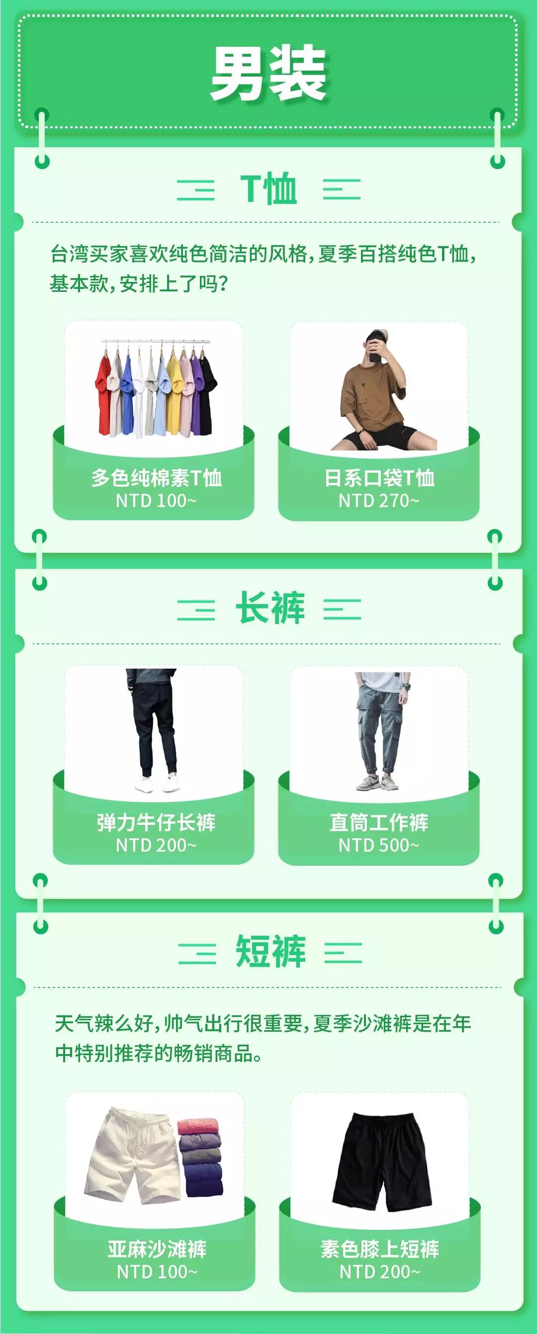 做國際貿(mào)易在跨境電商618大促來襲！如何選擇泰國&臺灣這些爆款地區(qū)！