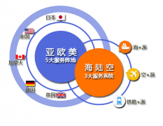 為何亞馬遜在Prime Day期內(nèi)徹底終止