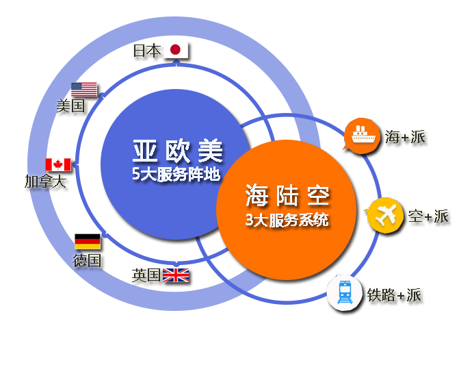 口罩等醫(yī)療用品出口到這些國家可關稅減免?