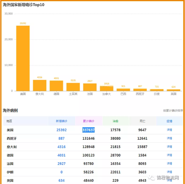 KN95能出口嗎？KN95口罩重獲美國認可！