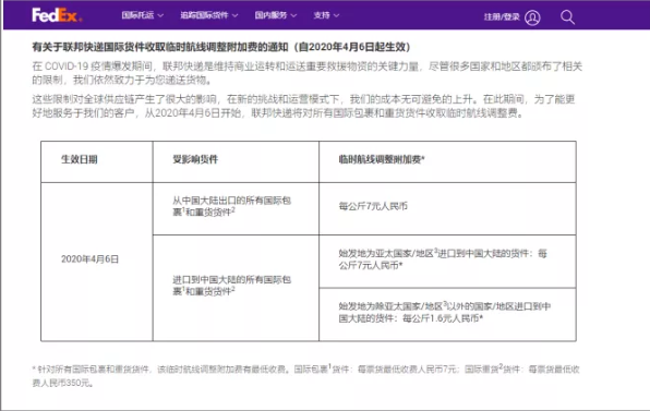 受疫情影響,空運(yùn)快遞費(fèi)持續(xù)暴漲！DHL/UPS/FedEx增加費(fèi)用！
