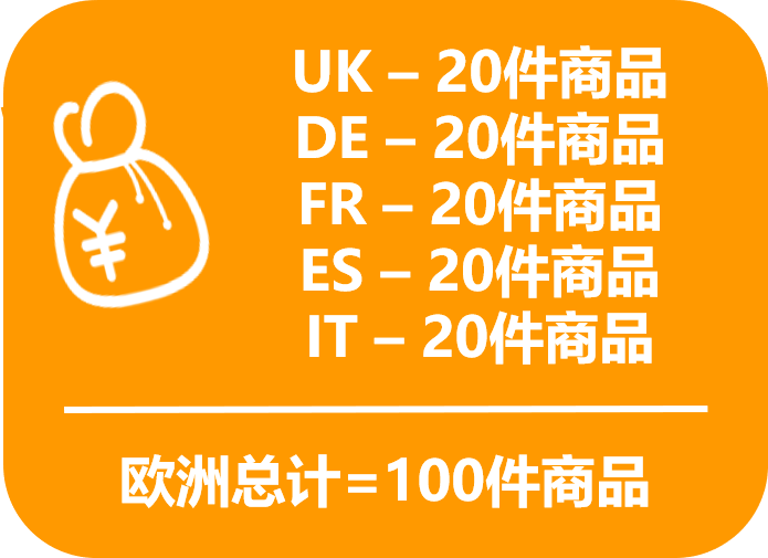 重要|英國(guó)脫歐倒數(shù)10周，與歐盟的FBA庫(kù)存調(diào)撥將停止！亞馬遜賣(mài)家應(yīng)對(duì)指南