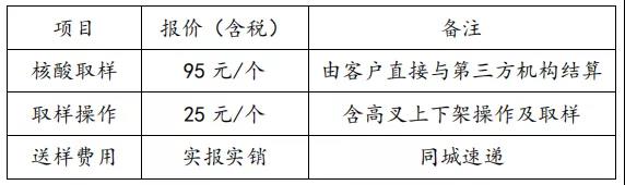 海運冷鏈進(jìn)口要不要核酸檢測？怎