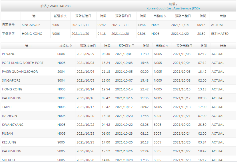 萬海一集裝箱船與散貨船相撞，受