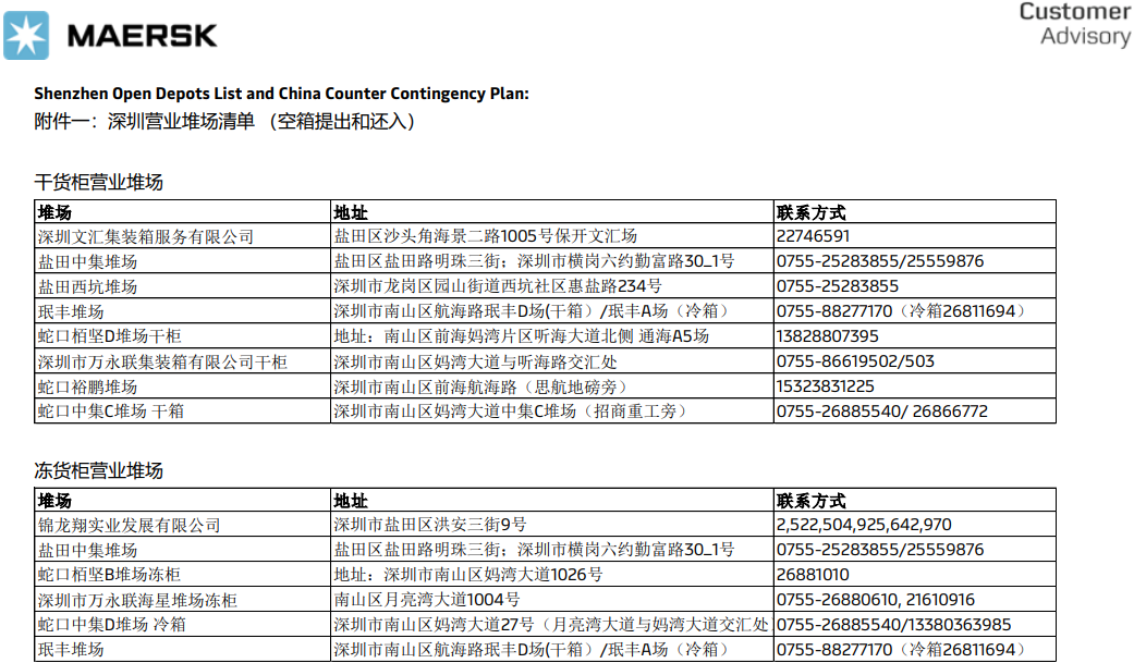 管控期間船公司特殊操作指引；有