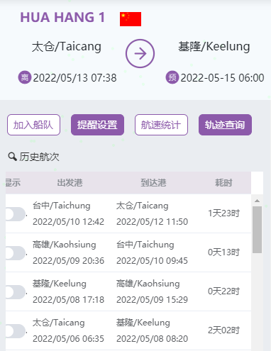 突發(fā)！一集裝箱船在東海海域發(fā)生火災(zāi)