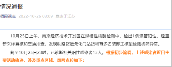 注意！南京鐵路貨運(yùn)堯化門站貨場多名裝卸工核酸異常，深夜連發(fā)通告