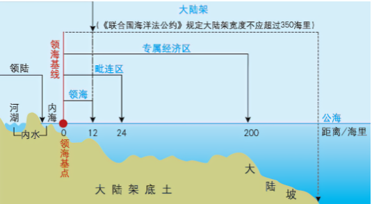 EMSA發(fā)布最新海上人員傷亡和事故統(tǒng)計(jì)年度概述