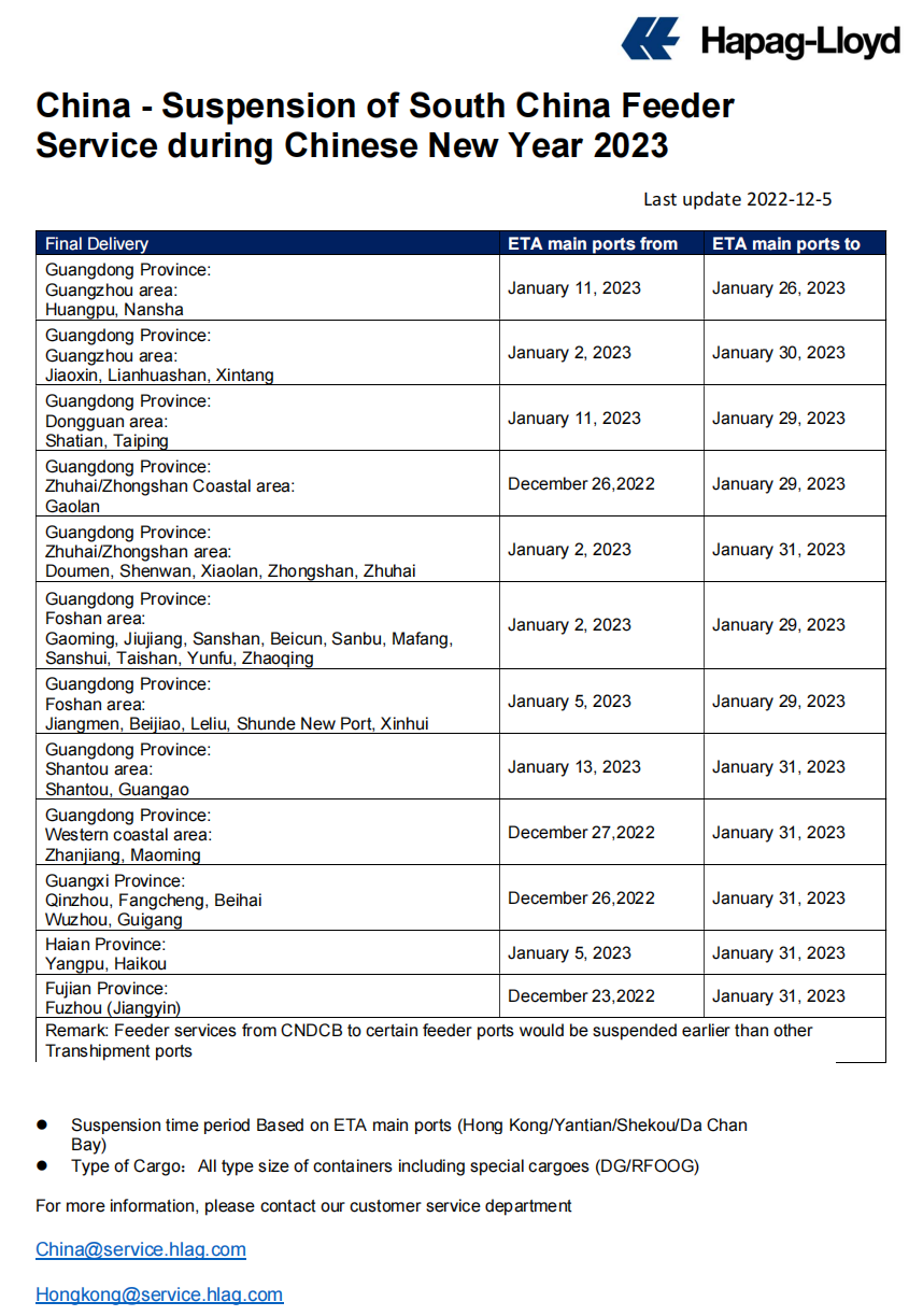 兩大船公司宣布：春節(jié)前后將暫停接收運(yùn)往華南地區(qū)的貨物！