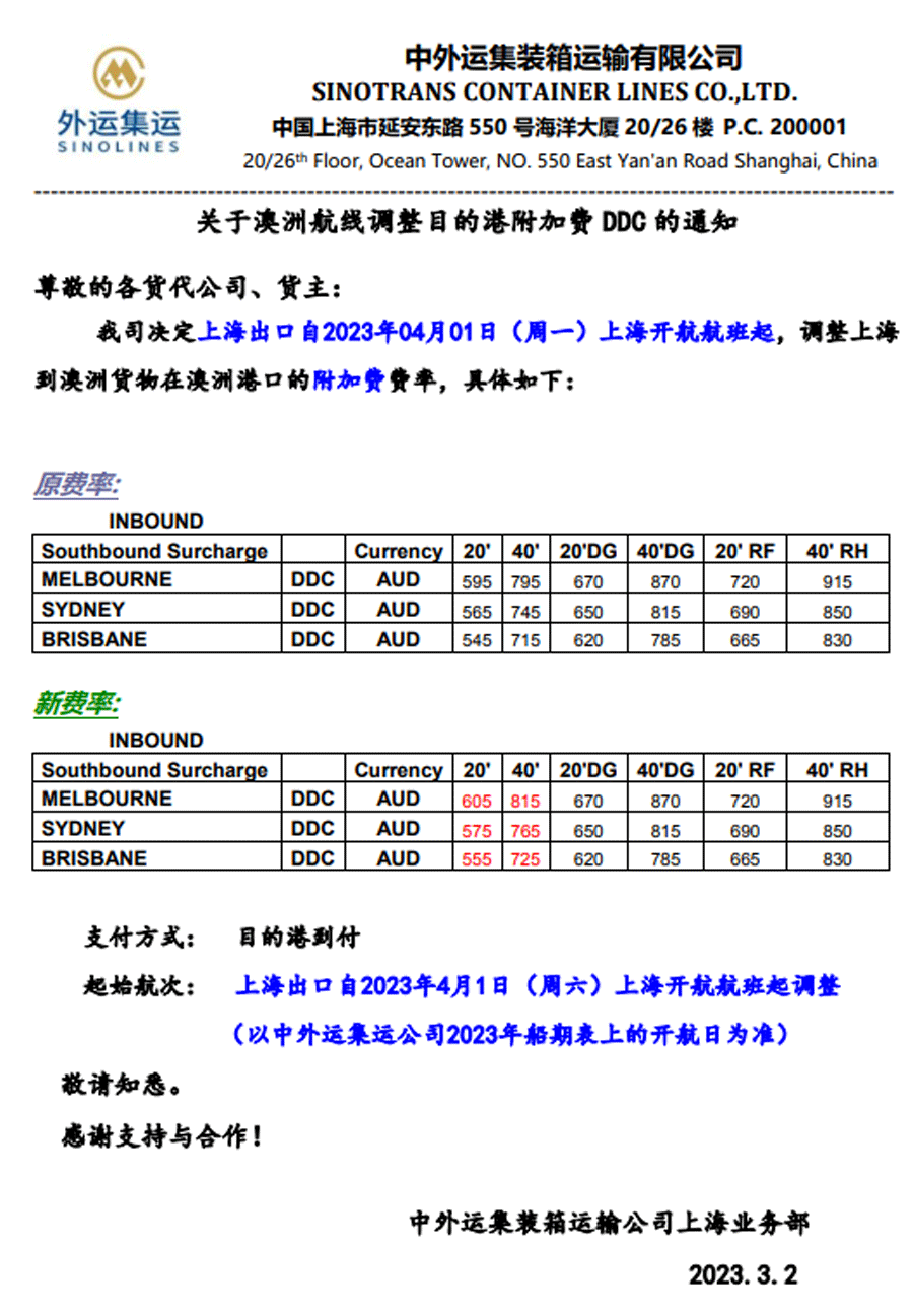 多家船公司發(fā)布了部分4月費(fèi)用征收調(diào)整通知