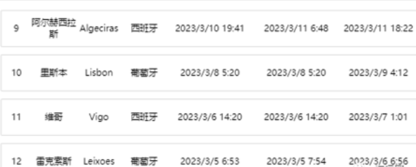 集裝箱船遭遇惡劣天氣，貨柜落水！多家船公司共艙