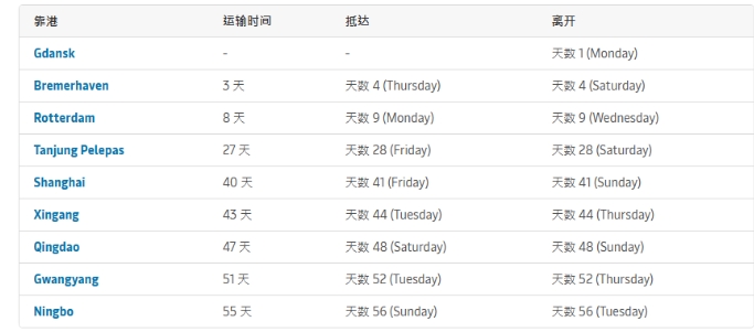 突發(fā)！集裝箱落水，貨物被沖上岸