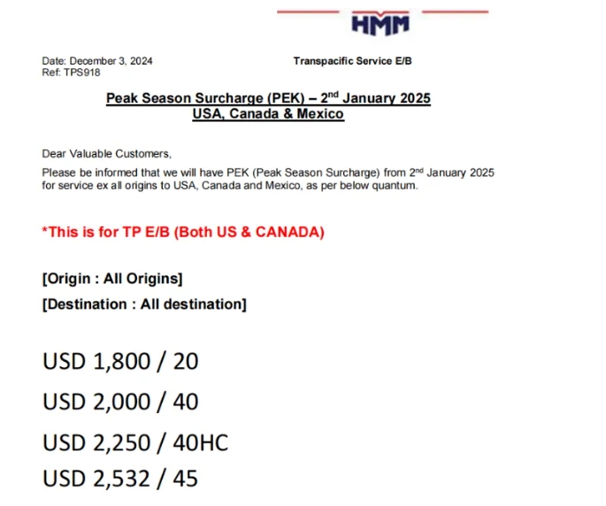 多家船公司大幅調漲運價，美線運價暴漲！