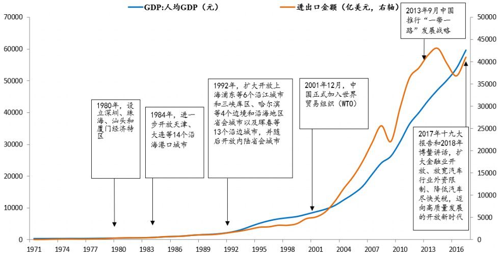 進(jìn)出口報關(guān)是否成難題,中美貿(mào)易戰(zhàn)到底會有多嚴(yán)峻,巨東為您解答進(jìn)出口難題