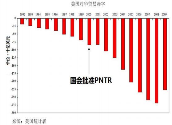 進(jìn)出口報關(guān)是否成難題,中美貿(mào)易戰(zhàn)到底會有多嚴(yán)峻,巨東為您解答進(jìn)出口難題